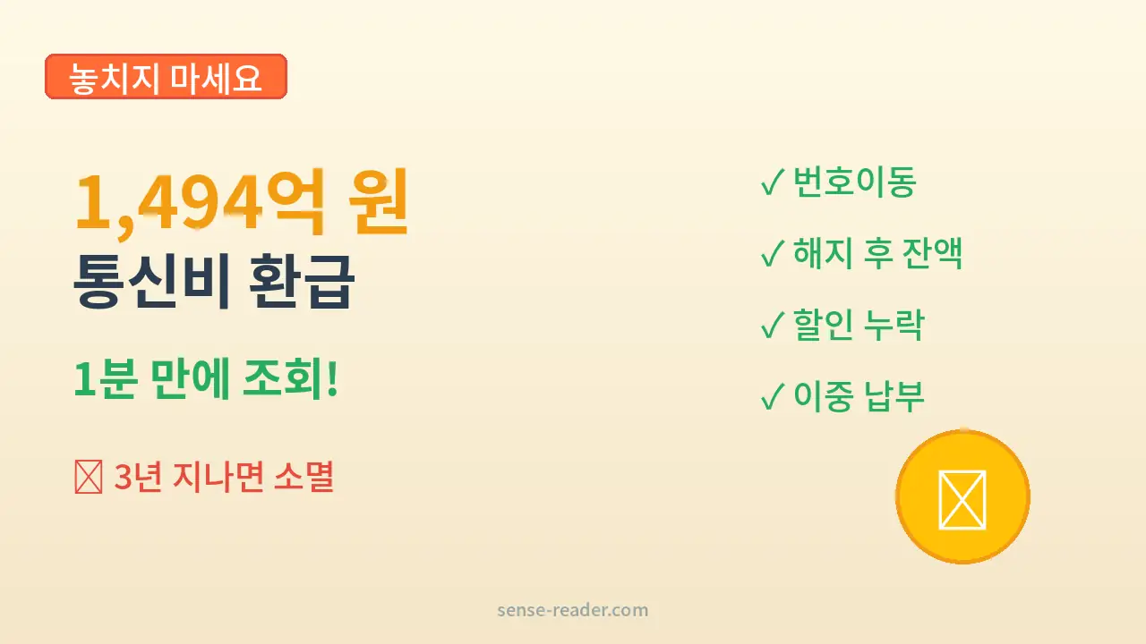 2026년 통신비 환급 방법 안내 인포그래픽. 1,494억 원 미환급금, 3년 지나면 소멸, 1분 조회 강조
