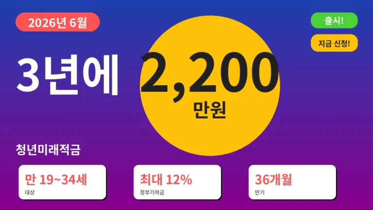 청년미래적금 썸네일