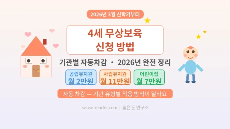 4세 무상보육 신청 방법 기관별 안내