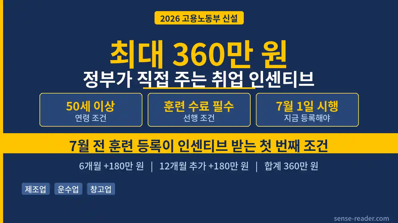 일손부족 일자리 동행 인센티브 2026 안내