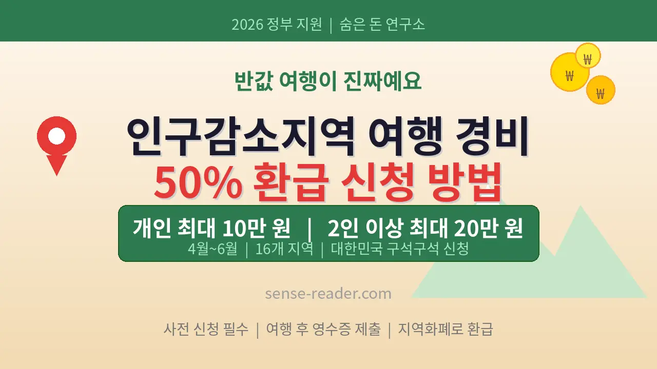 인구감소지역 여행 경비 환급 신청 안내
