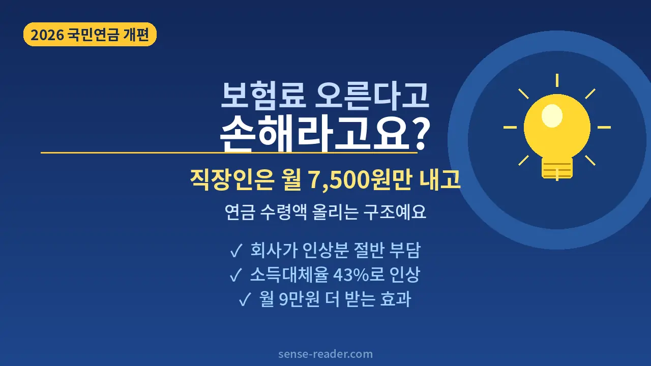 국민연금 보험료 인상 직장인 실부담 안내