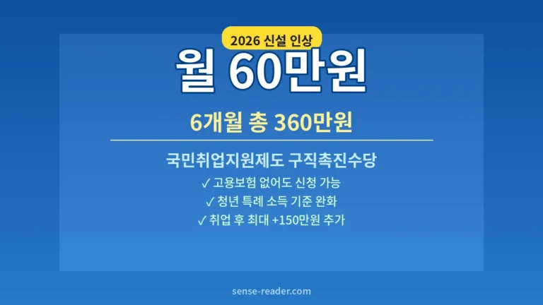 국민취업지원제도 구직촉진수당 월 60만원 신청
