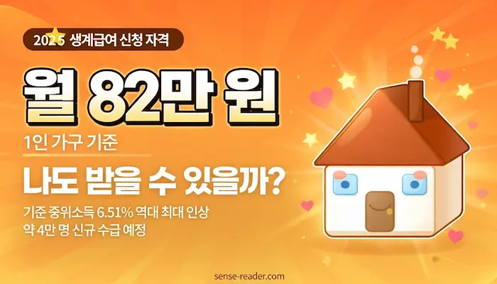 2026 생계급여 신청 자격. 기준 중위소득 6.51% 역대 최대 인상. 1인 가구 월 82만 원 이하 신청 가능. 약 4만 명 신규 수급 예정.